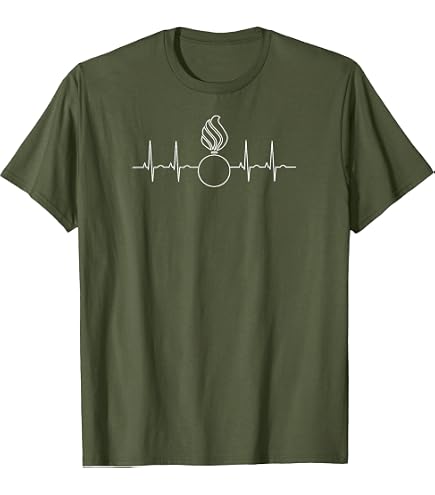 Amazon.com: Explosives Ammo Shirt for Men, Women USAF AMMO, etc. T